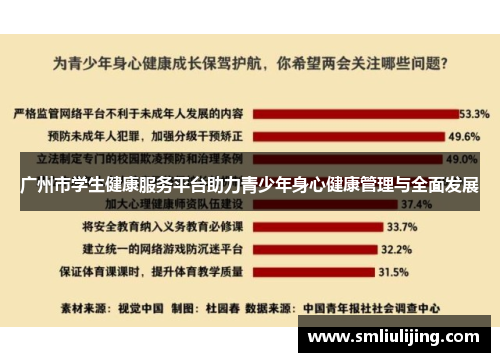 广州市学生健康服务平台助力青少年身心健康管理与全面发展