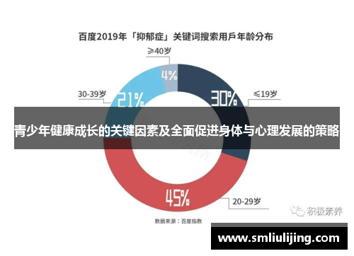 青少年健康成长的关键因素及全面促进身体与心理发展的策略